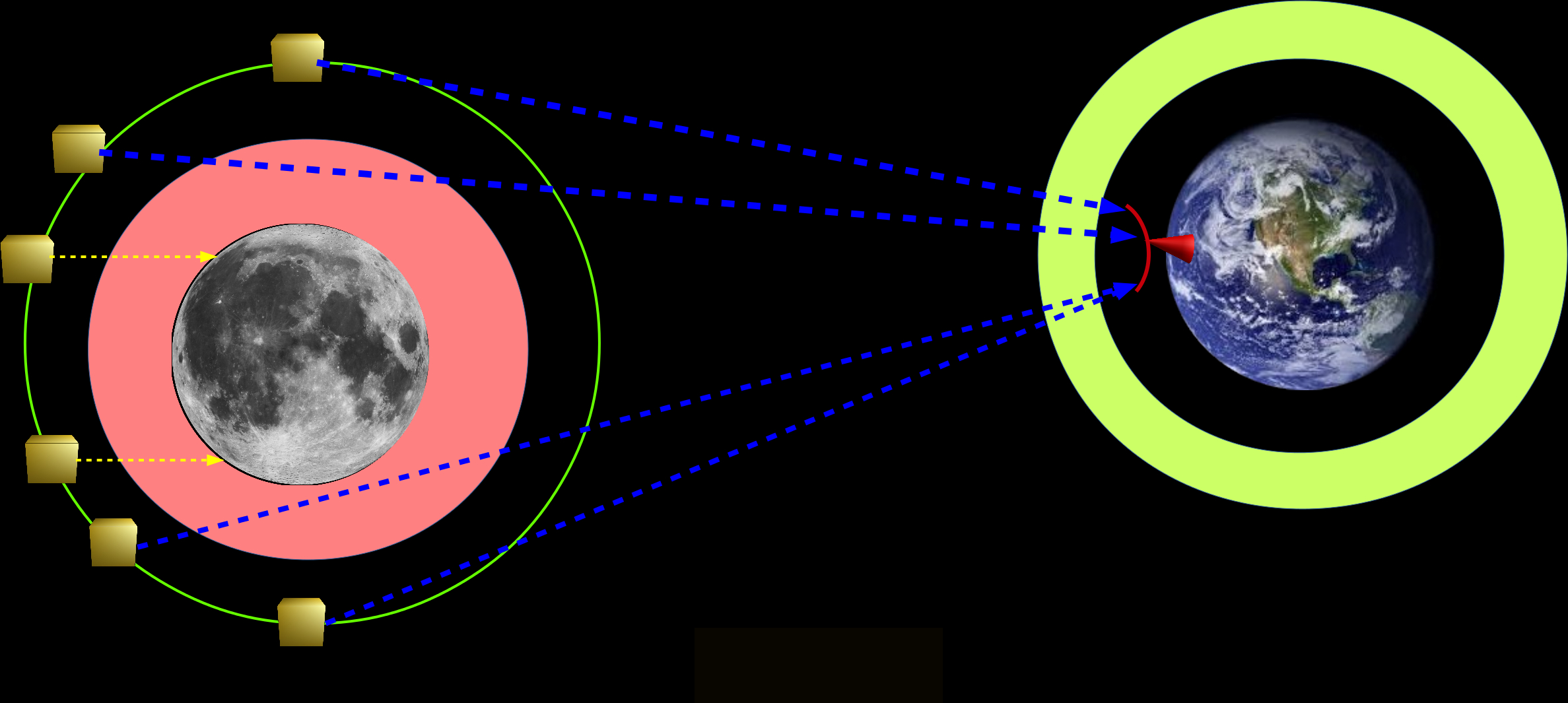 DFRS payload image